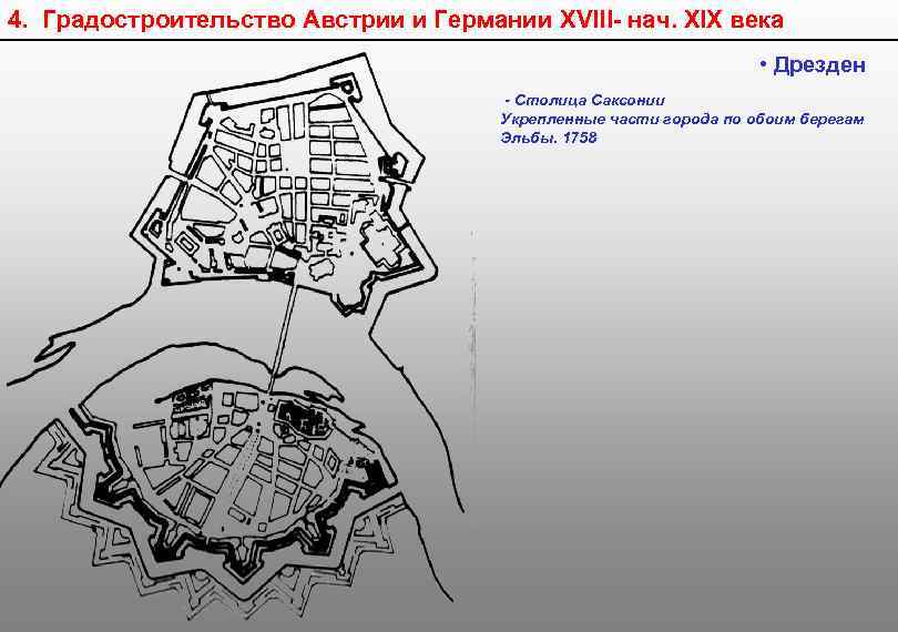 4. Градостроительство Австрии и Германии XVIII- нач. XIX века • Дрезден - Столица Саксонии