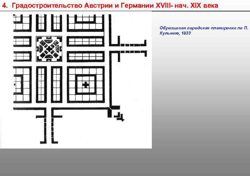 4. Градостроительство Австрии и Германии XVIII- нач. XIX века Образцовая городская планировка по П.