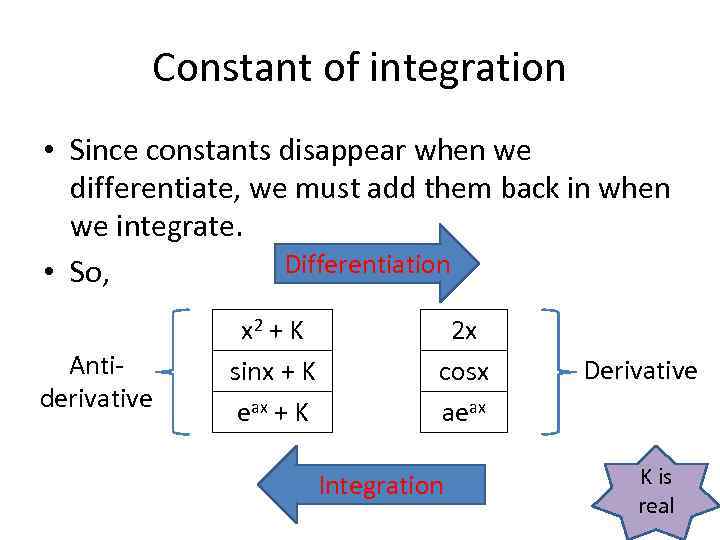 Constant of integration • Since constants disappear when we differentiate, we must add them