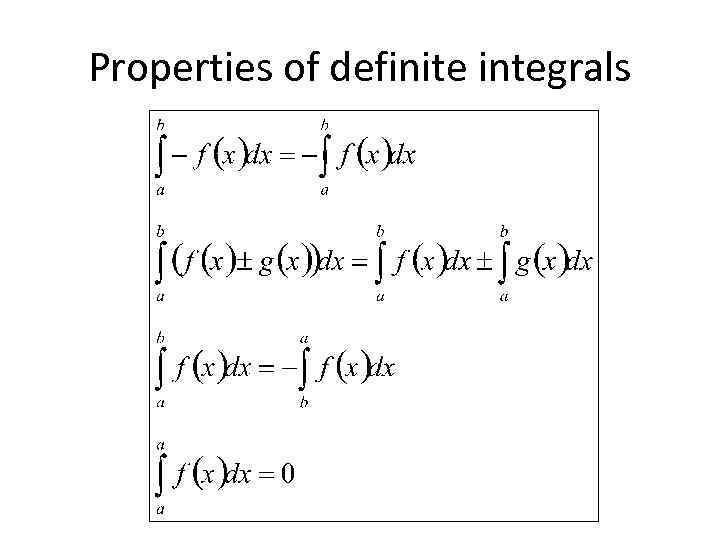 Properties of definite integrals 
