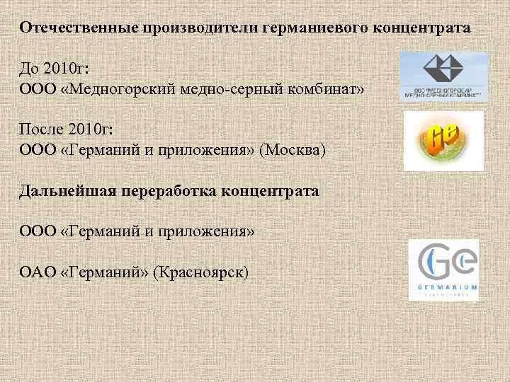 Отечественные производители германиевого концентрата До 2010 г: ООО «Медногорский медно-серный комбинат» После 2010 г: