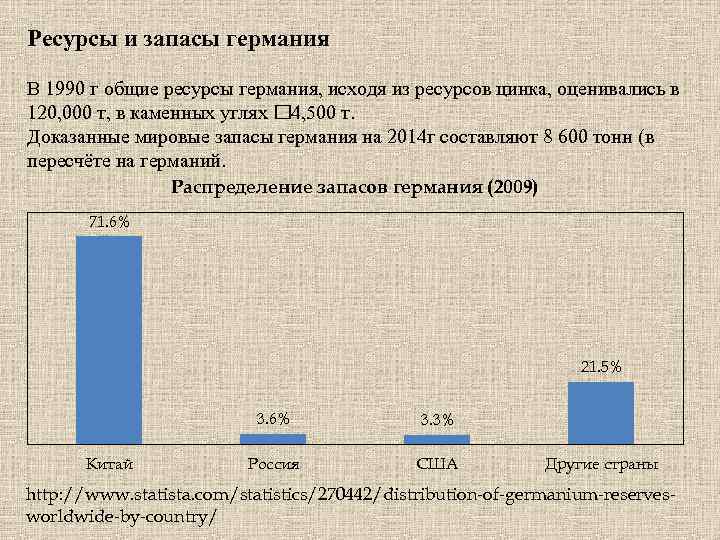 Фрг запасы угля. Минеральные ресурсы Германии таблица. Ресурсы Германии таблица. Природные ресурсы Германии таблица. Водные ресурсы Германии таблица.