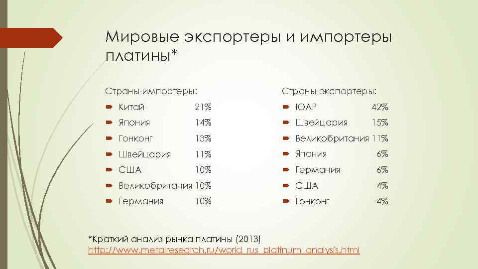 Страны экспортеры и импортеры машиностроения