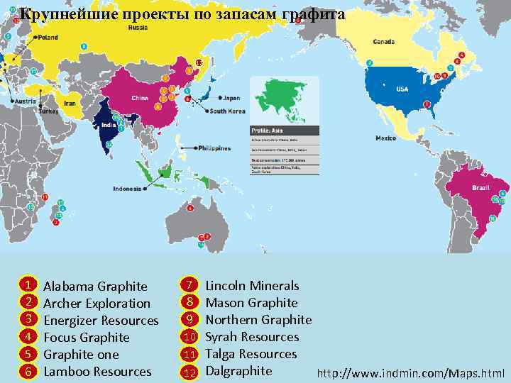 Крупнейшие проекты по запасам графита 12 1 2 3 4 5 6 Alabama Graphite