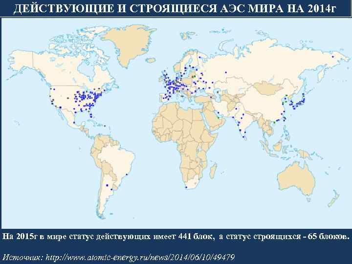 ДЕЙСТВУЮЩИЕ И СТРОЯЩИЕСЯ АЭС МИРА НА 2014 г На 2015 г в мире статус