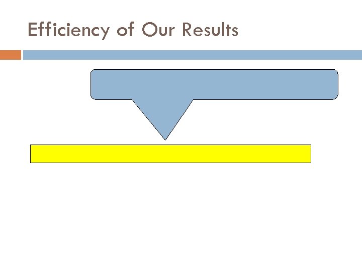 Efficiency of Our Results 