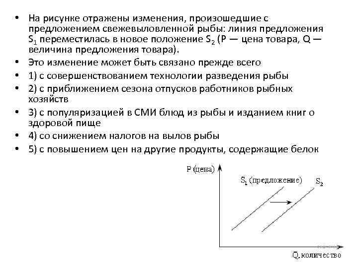 На рисунке отражено изменение предложения риса на соответствующем рынке линия предложения