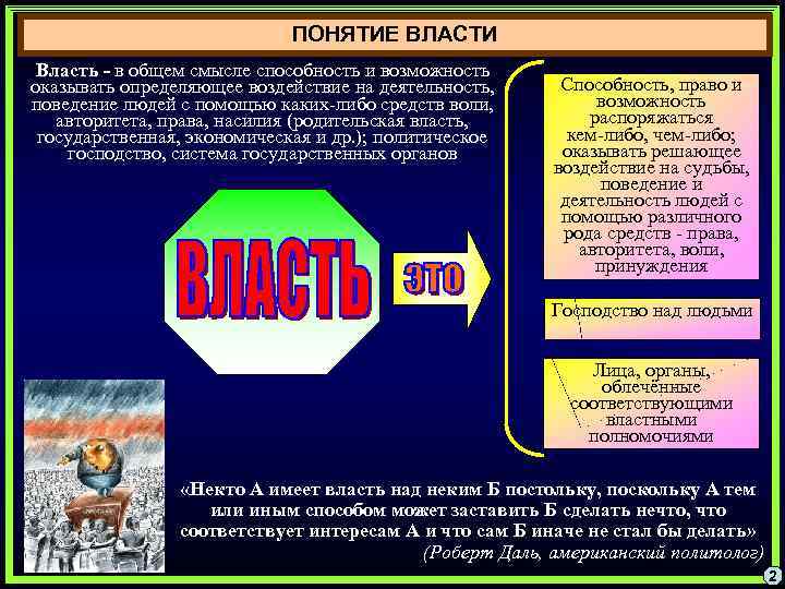 ПОНЯТИЕ ВЛАСТИ Власть - в общем смысле способность и возможность оказывать определяющее воздействие на