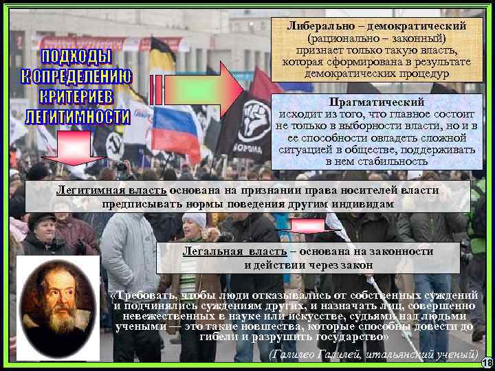 Либерально – демократический (рационально – законный) признает только такую власть, которая сформирована в результате