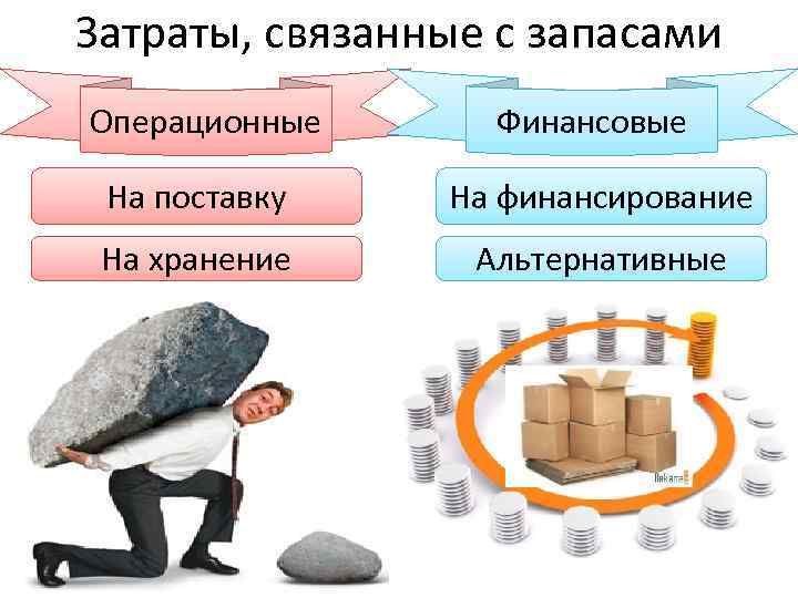 Готовые запасы