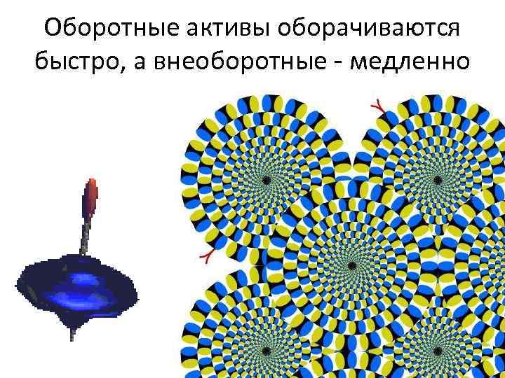 Оборотные активы оборачиваются быстро, а внеоборотные - медленно 