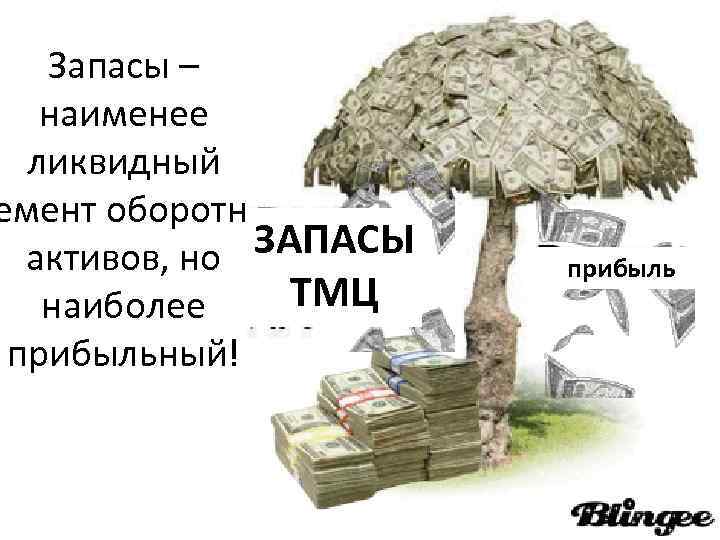 Запасы – наименее ликвидный емент оборотных ЗАПАСЫ активов, но ТМЦ наиболее прибыльный! прибыль 