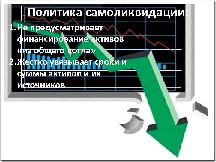 Политика самоликвидации: 1. Не предусматривает финансирование активов «из общего котла» 2. Жестко увязывает сроки