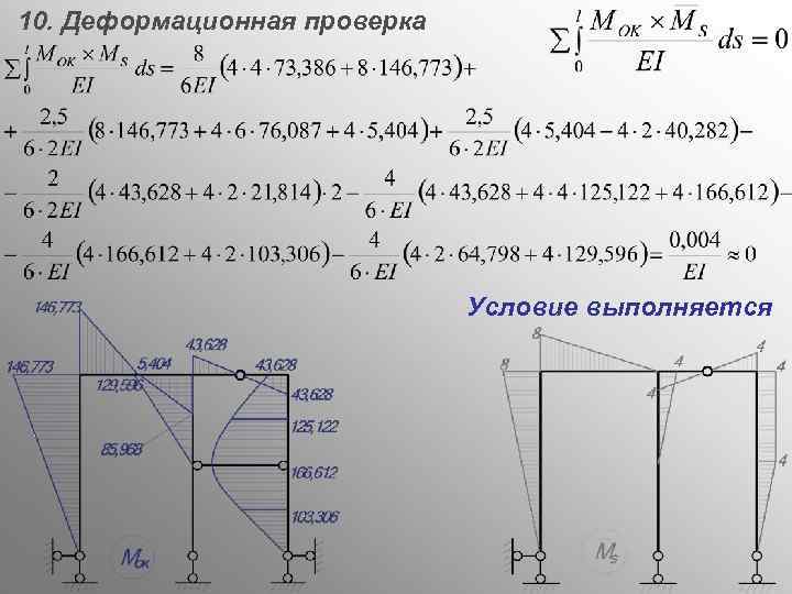 10. Деформационная проверка Условие выполняется 