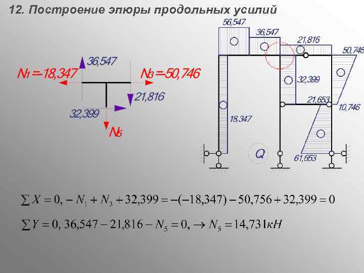 12. Построение эпюры продольных усилий 