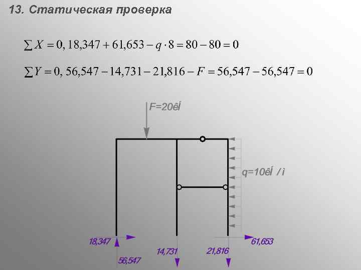 13. Статическая проверка 