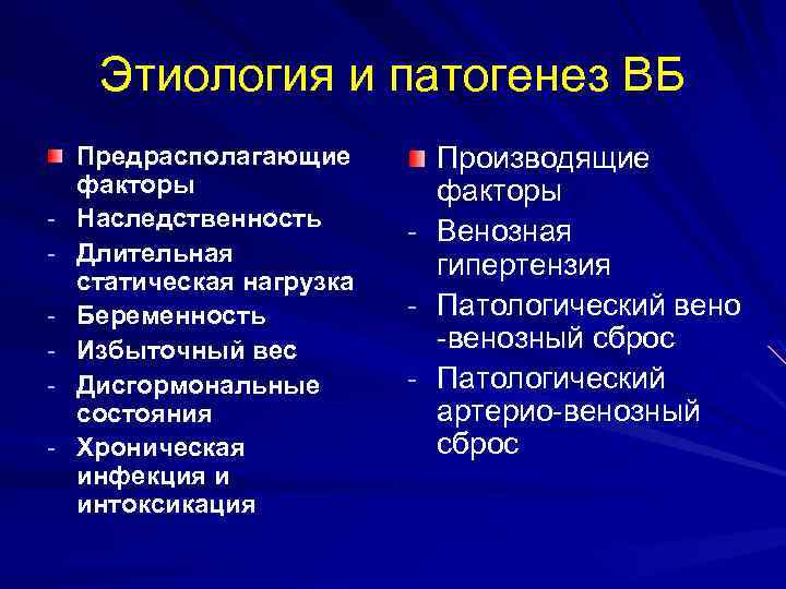 Этиология и патогенез ВБ - Предрасполагающие факторы Наследственность Длительная статическая нагрузка Беременность Избыточный вес