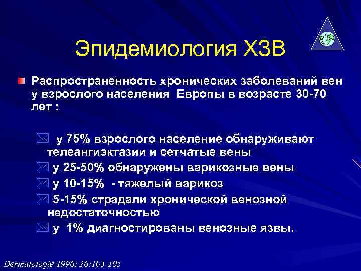 Эпидемиология ХЗВ Распространенность хронических заболеваний вен у взрослого населения Европы в возрасте 30 -70
