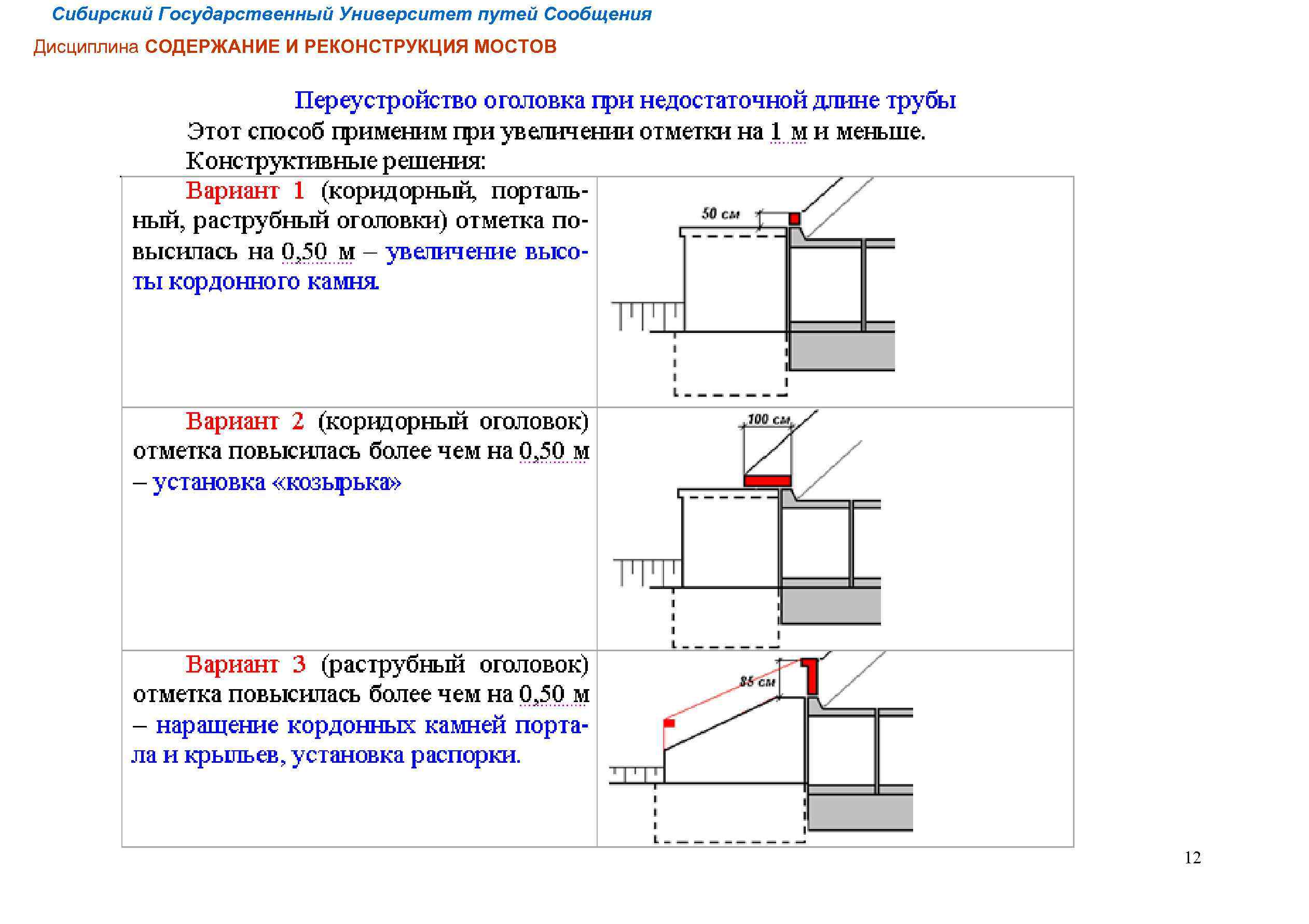 Сибирский Государственный Университет путей Сообщения Дисциплина СОДЕРЖАНИЕ И РЕКОНСТРУКЦИЯ МОСТОВ 12 