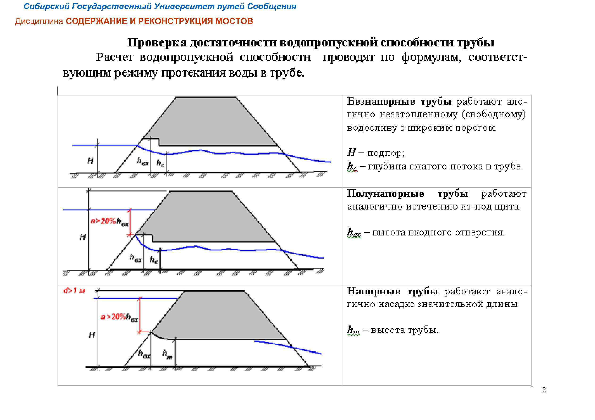 Сибирский Государственный Университет путей Сообщения Дисциплина СОДЕРЖАНИЕ И РЕКОНСТРУКЦИЯ МОСТОВ 2 