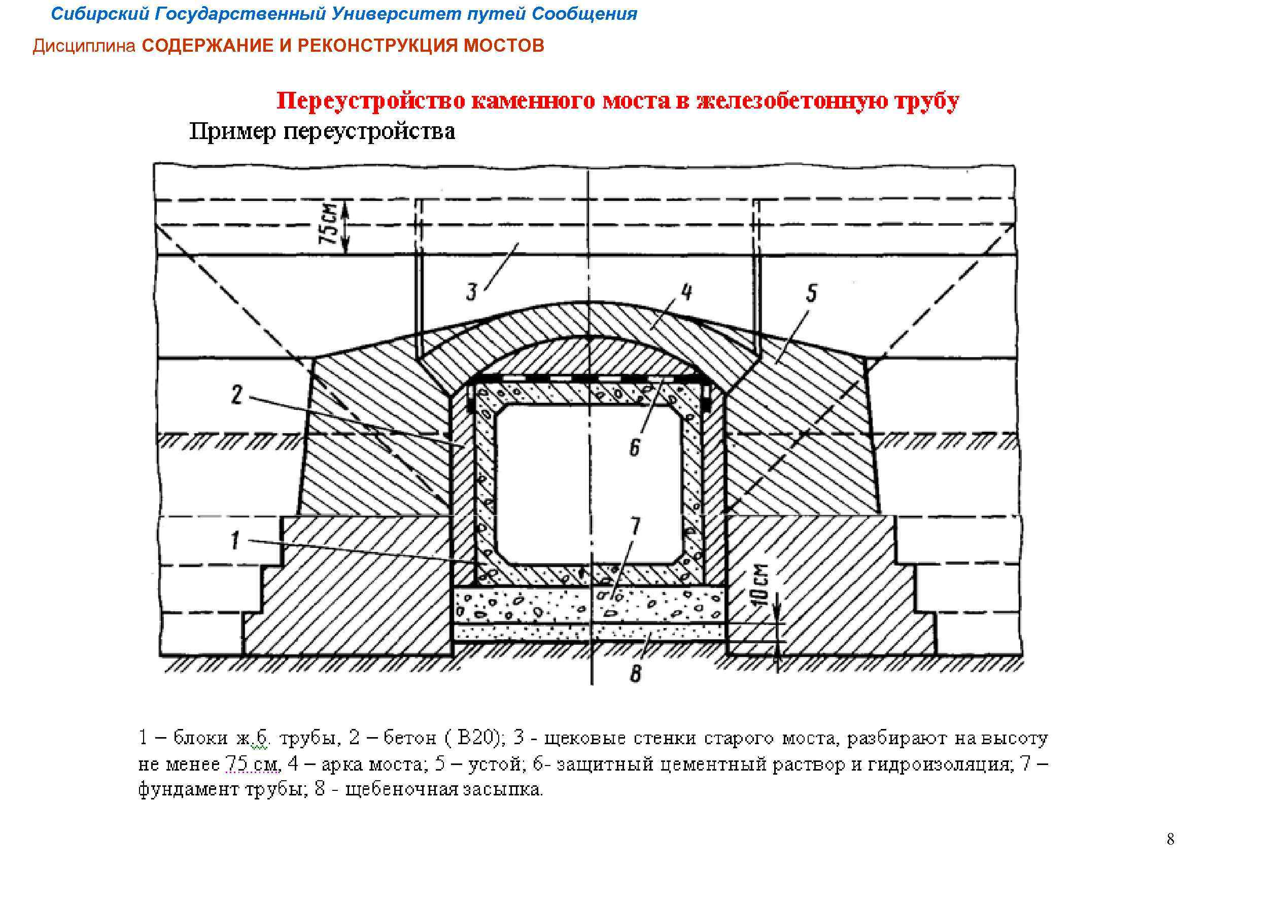 Сибирский Государственный Университет путей Сообщения Дисциплина СОДЕРЖАНИЕ И РЕКОНСТРУКЦИЯ МОСТОВ 8 
