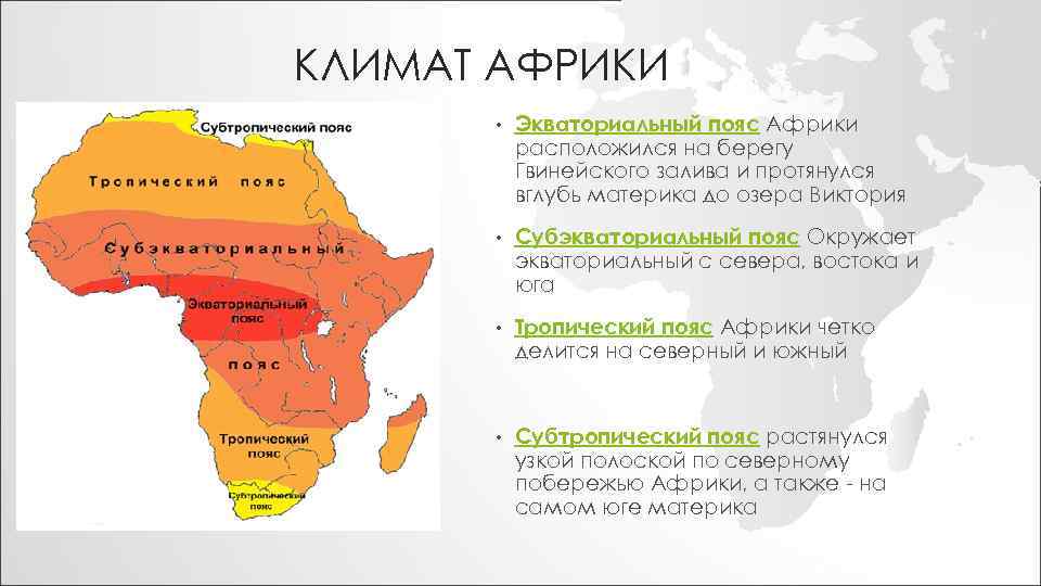 Экваториальный пояс африки