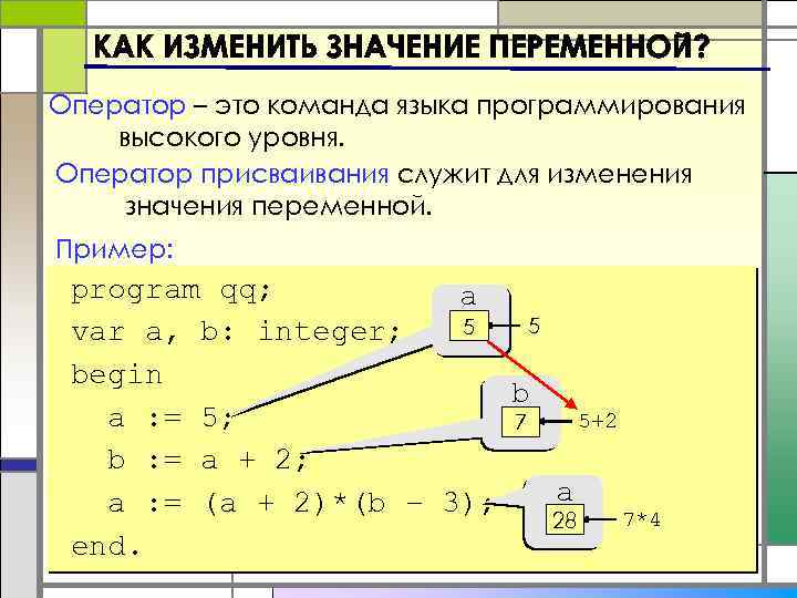 Операторы программирование c. Операторы в программировании. Основные операторы программирования. Виды операторов в программировании. Оператор в программировании это пример.