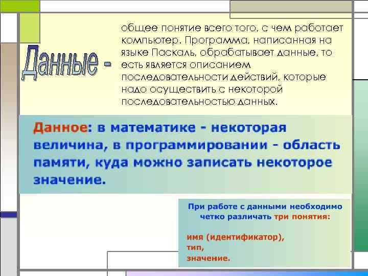 общее понятие всего того, с чем работает компьютер. Программа, написанная на языке Паскаль, обрабатывает