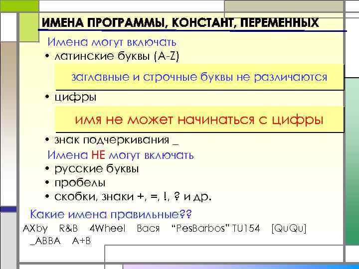 Имена могут включать • латинские буквы (A-Z) заглавные и строчные буквы не различаются •