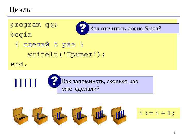 Циклы program qq; ? Как отсчитать ровно 5 раз? begin { сделай 5 раз