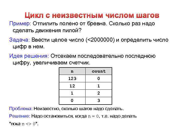 Цикл с неизвестным числом шагов Пример: Отпилить полено от бревна. Сколько раз надо сделать