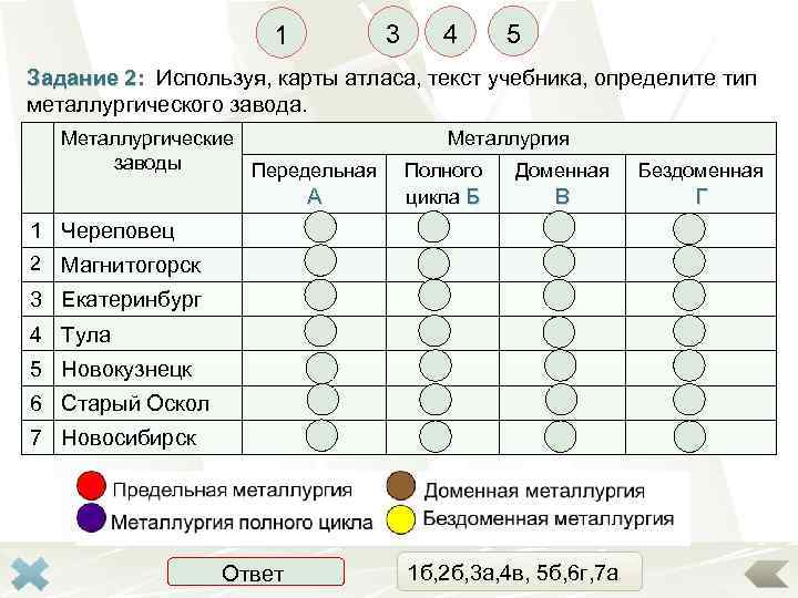 3 1 4 5 Задание 2: Используя, карты атласа, текст учебника, определите тип металлургического