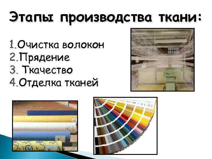 Этапы производства ткани: 1. Очистка волокон 2. Прядение 3. Ткачество 4. Отделка тканей 