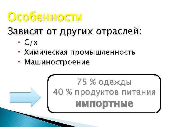 Особенности Зависят от других отраслей: С/х Химическая промышленность Машиностроение 75 % одежды 40 %