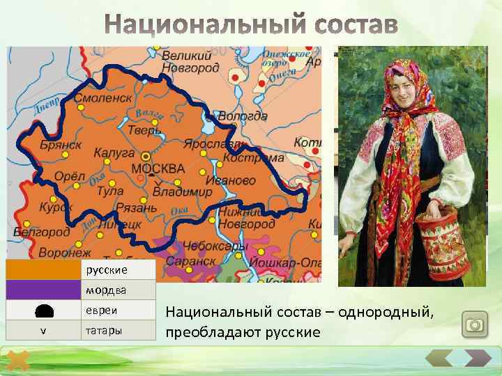 русские мордва евреи v татары Национальный состав – однородный, преобладают русские 