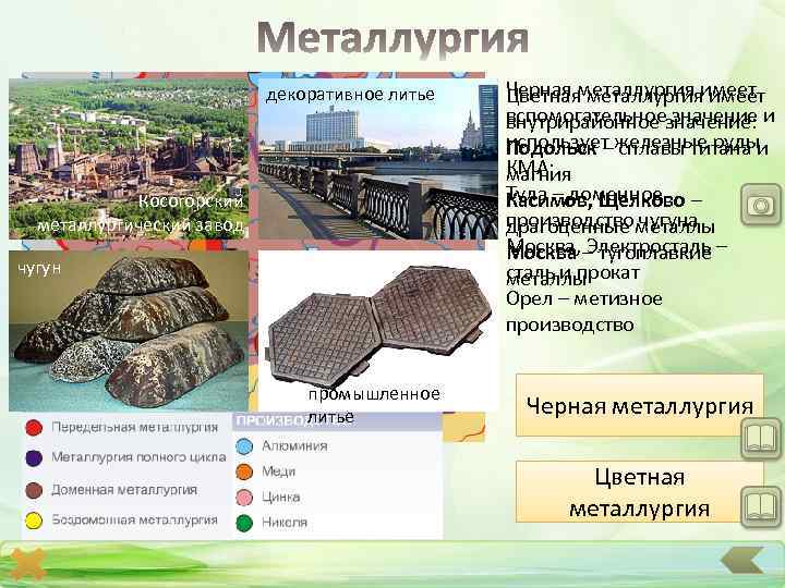 декоративное литье Косогорский металлургический завод чугун промышленное литье Черная металлургия имеет Цветная металлургия имеет