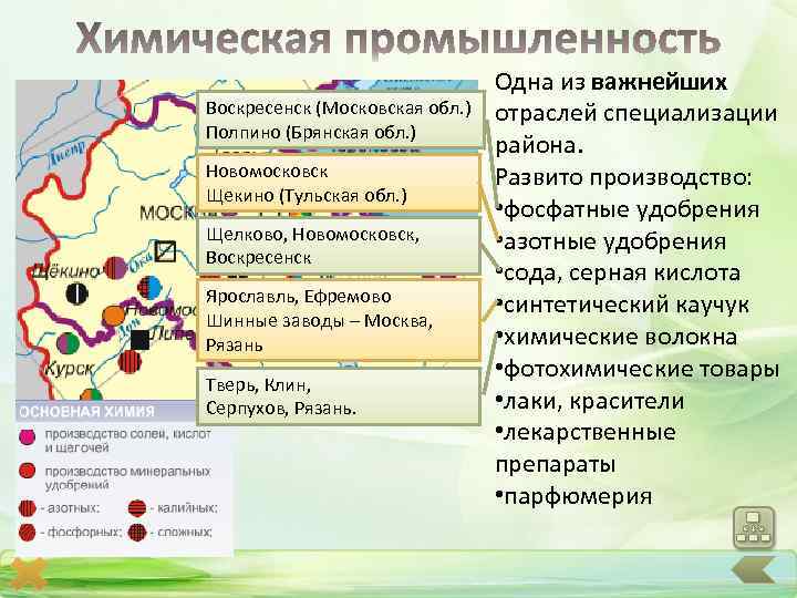 Воскресенск (Московская обл. ) Полпино (Брянская обл. ) Новомосковск Щекино (Тульская обл. ) Щелково,