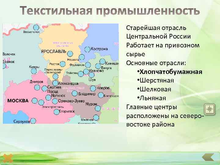 Старейшая отрасль Центральной России Работает на привозном сырье Основные отрасли: • Хлопчатобумажная • Шерстяная