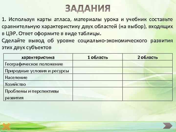 1. Используя карты атласа, материалы урока и учебник составьте сравнительную характеристику двух областей (на