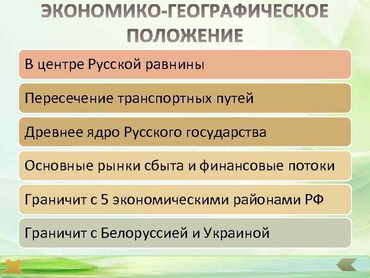 В центре Русской равнины Пересечение транспортных путей Древнее ядро Русского государства Основные рынки сбыта