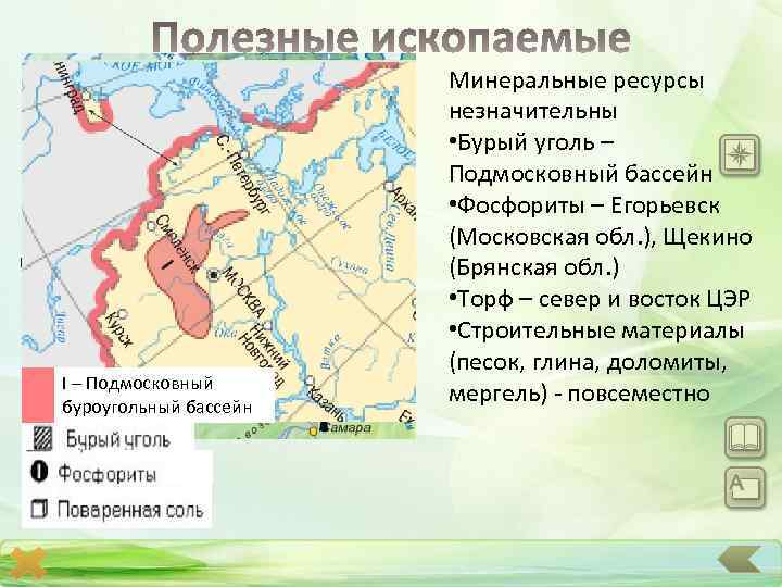I – Подмосковный буроугольный бассейн Минеральные ресурсы незначительны • Бурый уголь – Подмосковный бассейн