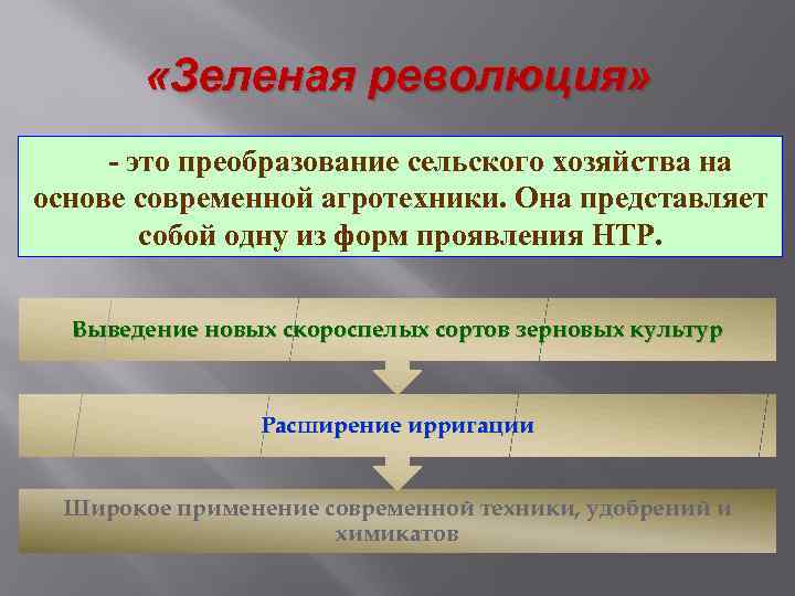  «Зеленая революция» - это преобразование сельского хозяйства на основе современной агротехники. Она представляет