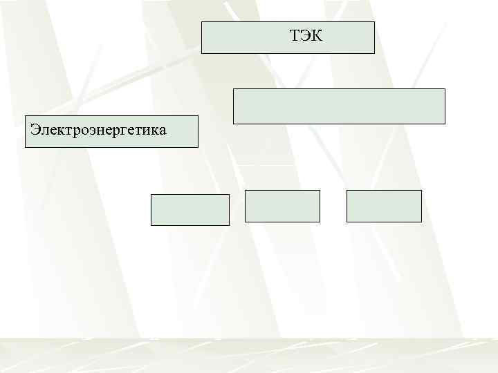 ТЭК Электроэнергетика угольная Топливная промышленность нефтяная газовая 