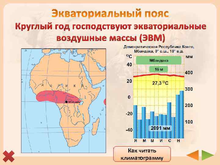 Господствующие воздушные массы летом