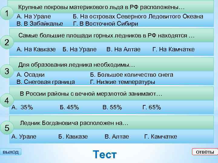  Крупные покровы материкового льда в РФ расположены… 1 А. На Урале Б. На