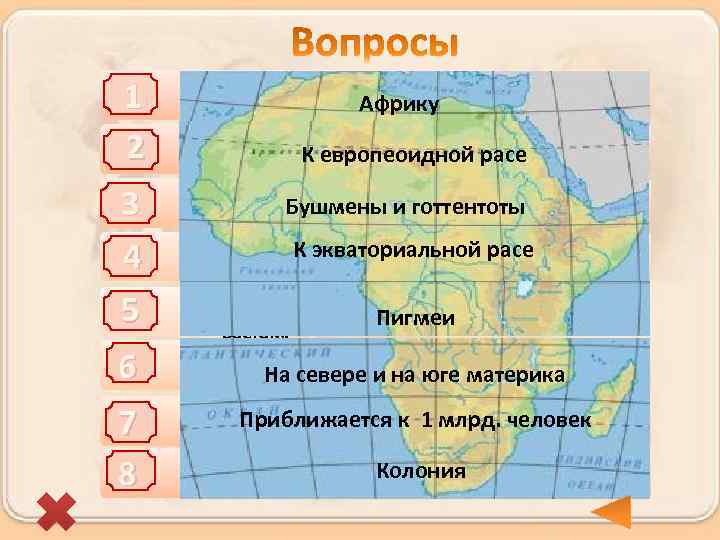 1 2 Какой материк ученые считают прародиной Африку современного человека? 3 4 5 Какие