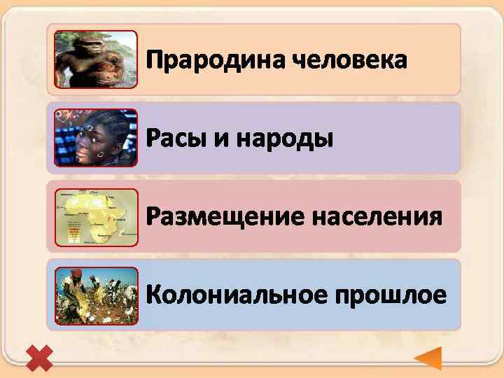 Прародина человека Расы и народы Размещение населения Колониальное прошлое 