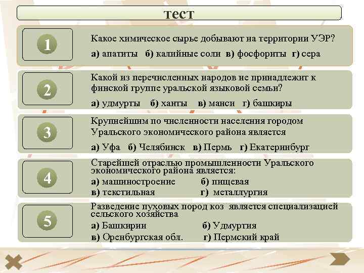  тест 1 Какое химическое сырье добывают на территории УЭР? а) апатиты б) калийные