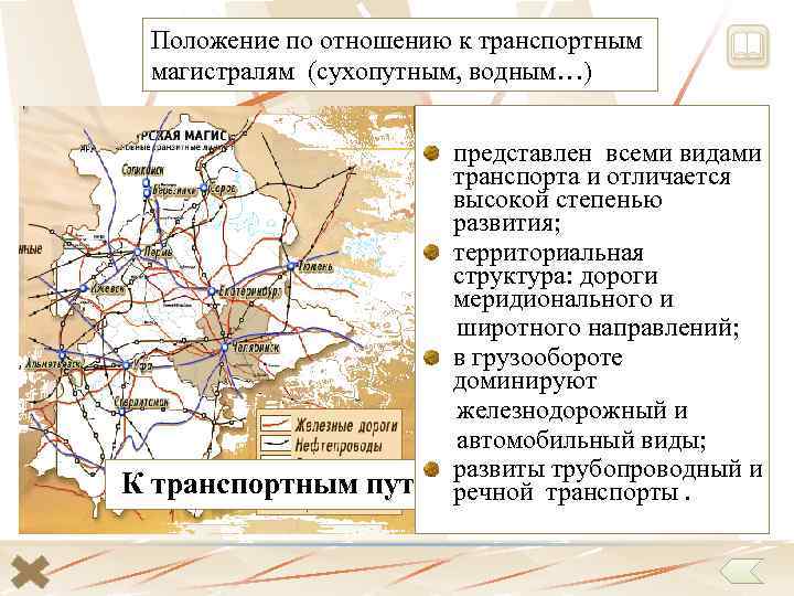 Основные транспортные магистрали россии