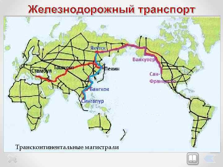 Железнодорожный транспорт Прообразом железной дороги (Ж. д. ) являются рельсовые колеи, по Мировая ж/д